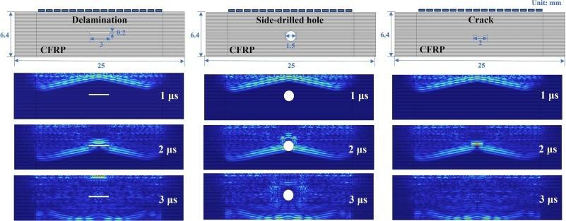 实验室超声扰乱器